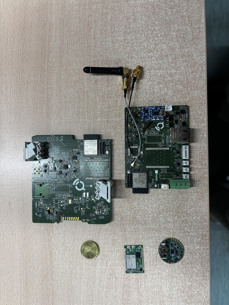 R&D&I 项目的电子开发 Qartia