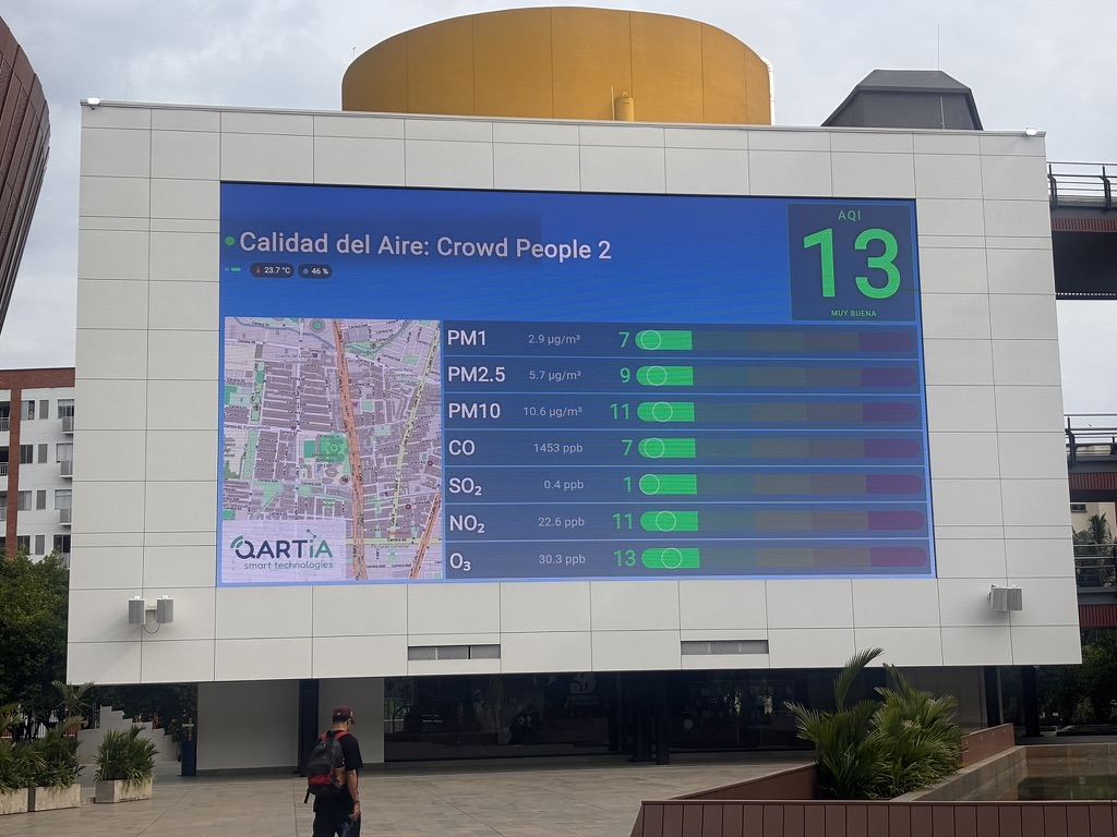 Qartia 显示的空气质量屏幕